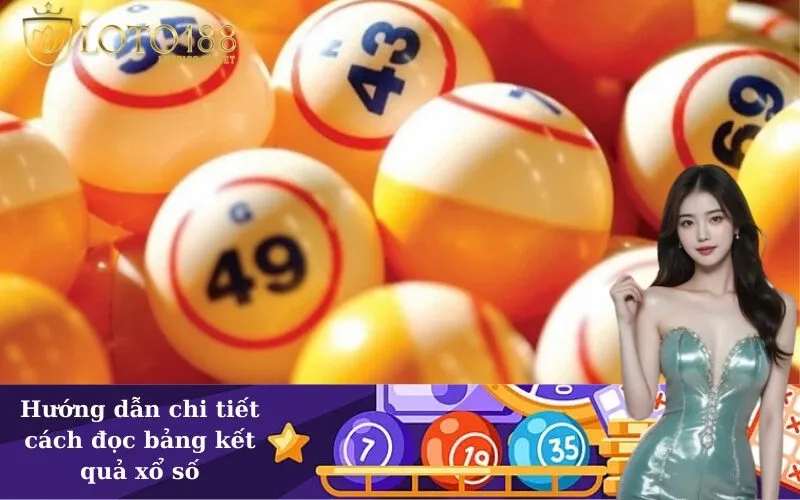 Hướng dẫn chi tiết cách đọc bảng kết quả xổ số từng miền trên LOTO188